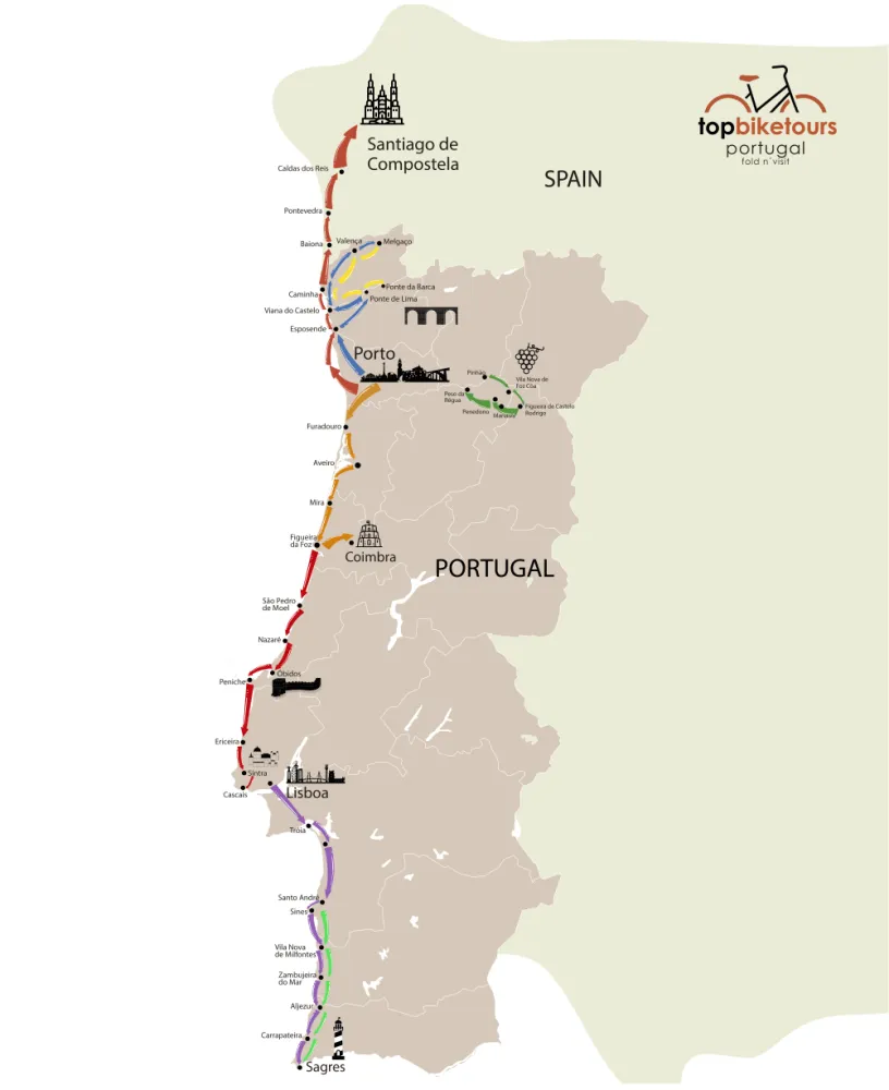 Cycling: Portugal Climate and Geography